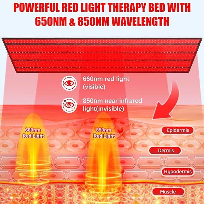 Elfeye Red Light Therapy Mat for Full Body 71 X 31.5 Red Light Therapy Blanket 1280pcs LEDs Large Near Infrared Light Therapy Pad/Bed Device 660NM Red Light & 850nm Infrared Light for Pa-in Relief