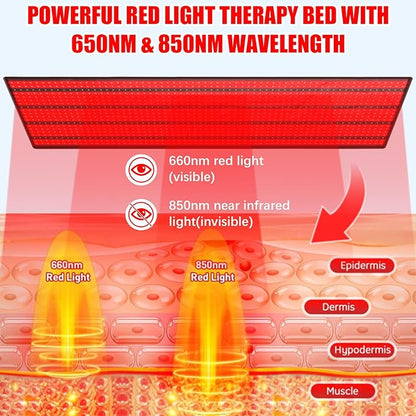 Elfeye Red Light Therapy Mat for Full Body 71 X 31.5 Red Light Therapy Blanket 1280pcs LEDs Large Near Infrared Light Therapy Pad/Bed Device 660NM Red Light & 850nm Infrared Light for Pa-in Relief